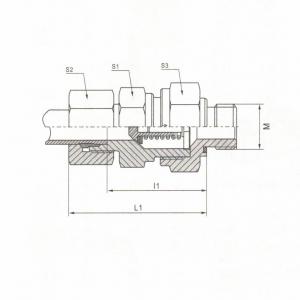 RHZ/M-ED Non Return Valve